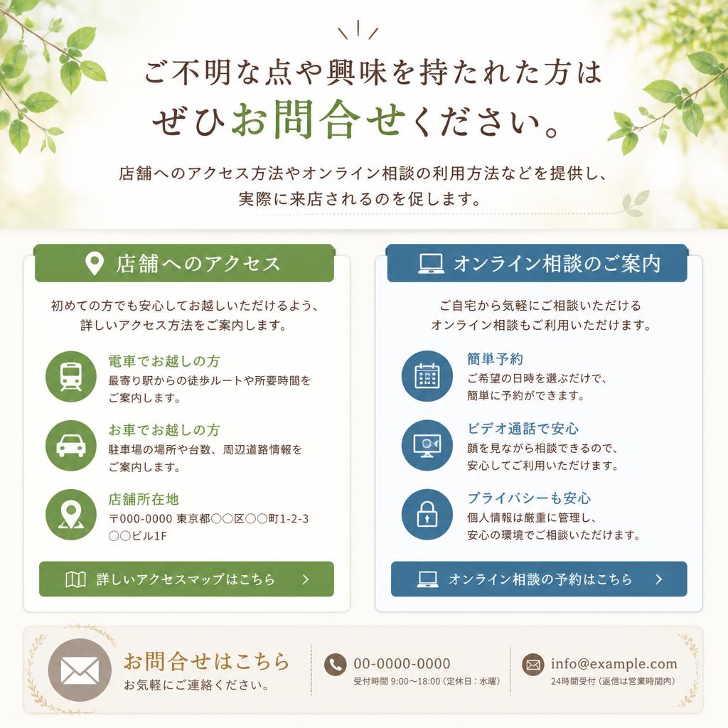 お問い合わせ・アクセス方法
